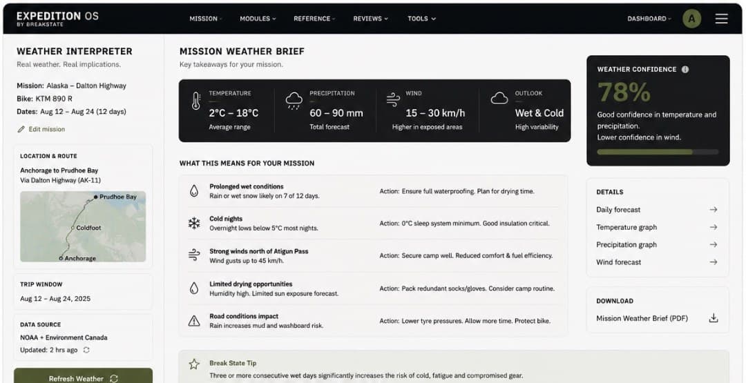 Weather Interpreter concept mockup: mission weather brief with temperature, precipitation, wind, and route implications