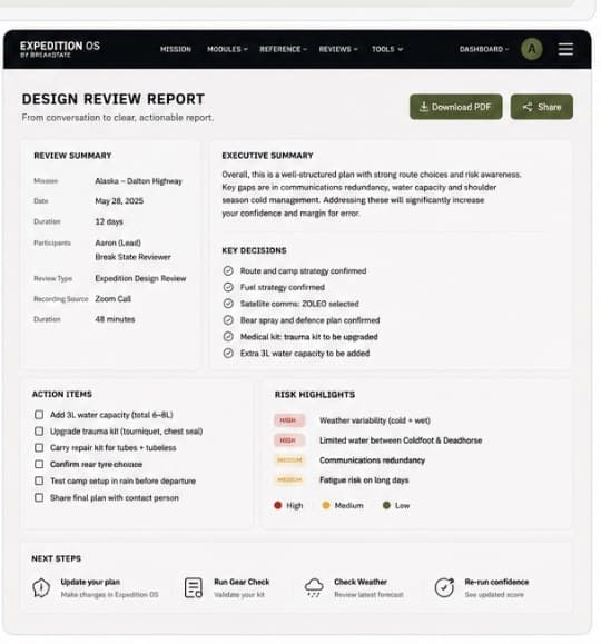 Preview of a Breakstate Expedition Readiness Report