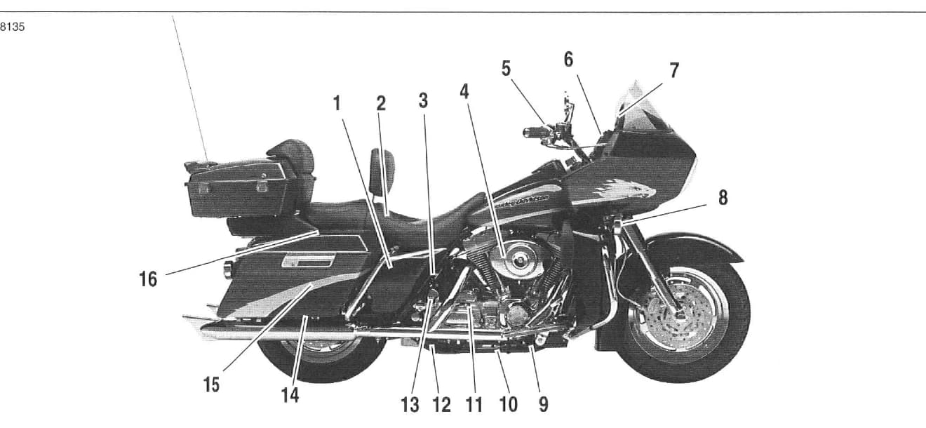 Harley-Davidson CVO Road Glide 2 — CVO 2 — 2001